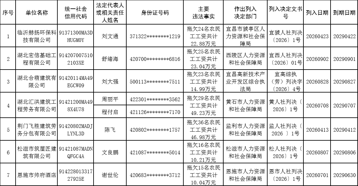 QQ图片20261012164106.png